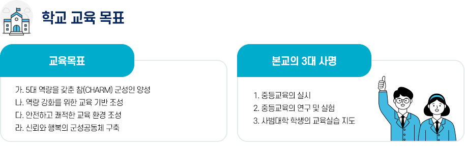 교육목표 이미지