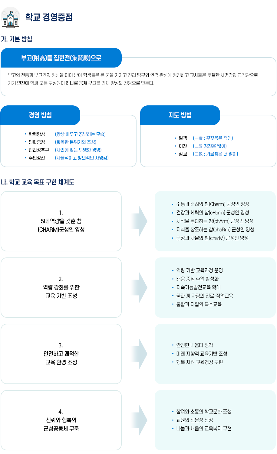 기본 방침 이미지